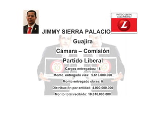 JIMMY SIERRA PALACIO
Guajira
Cámara – Comisión
Partido Liberal
Cargos entregados: 18
Monto entregado vías: 5.616.000.000
Monto entregado obras: 0
Distribución por entidad: 4.000.000.000
Monto total recibido: 10.616.000.000

 