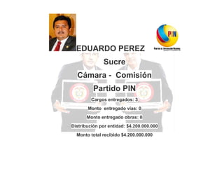 EDUARDO PEREZ
Sucre
Cámara - Comisión
Partido PIN
Cargos entregados: 3
Monto entregado vías: 0
Monto entregado obras: 0
Distribución por entidad: $4.200.000.000
Monto total recibido $4.200.000.000

 