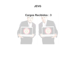 JEVG
Cargos Recibidos : 3

 