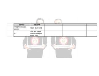 ENTIDAD
FONDO NACIONAL DEL
AHORRO
ISS

SOLICITUD
FONDO DEL AHORRO
ISS es de él hay que
cambiarlo, encargar a
Hermes Flores

 
