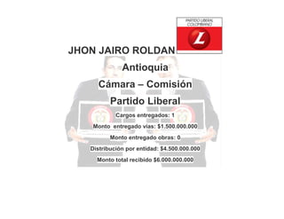 JHON JAIRO ROLDAN
Antioquia
Cámara – Comisión
Partido Liberal
Cargos entregados: 1
Monto entregado vías: $1.500.000.000
Monto entregado obras: 0
Distribución por entidad: $4.500.000.000
Monto total recibido $6.000.000.000

 
