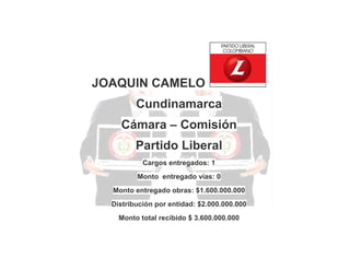 JOAQUIN CAMELO
Cundinamarca
Cámara – Comisión
Partido Liberal
Cargos entregados: 1
Monto entregado vías: 0
Monto entregado obras: $1.600.000.000
Distribución por entidad: $2.000.000.000
Monto total recibido $ 3.600.000.000

 
