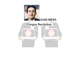 JUAN MESA
Cargos Recibidos: 1

 
