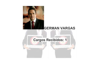 GERMAN VARGAS
Cargos Recibidos: 1

 