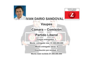 IVAN DARIO SANDOVAL
Vaupes
Cámara – Comisión
Partido Liberal
Cargos entregados: 1
Monto entregado vías: $1.500.000.000
Monto entregado obras: 0
Distribución por entidad: 0
Monto total recibido $1.500.000.000

 