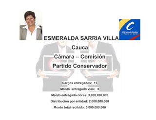 ESMERALDA SARRIA VILLA
Cauca
Cámara – Comisión
Partido Conservador
Cargos entregados: 15
Monto entregado vías: 0
Monto entregado obras: 3.000.000.000
Distribución por entidad: 2.000.000.000
Monto total recibido: 5.000.000.000

 