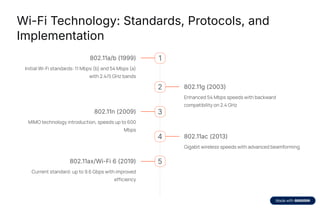 Wi Fi Protocols Data Rates Carry-out-Survey-on-Various-Computer-Networks-Using-MS-Word.pdf