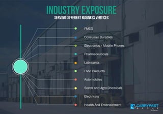 Carryfast - Corporate Presentation