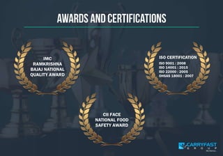 Carryfast - Corporate Presentation