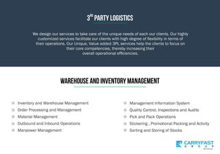 Carryfast - Corporate Presentation