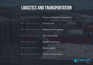 Carryfast - Corporate Presentation