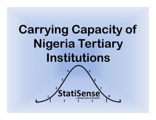 Carrying Capacity ofCarrying Capacity ofCarrying Capacity ofCarrying Capacity of
NigeriaNigeriaNigeriaNigeria TertiaryTertiaryTertiaryTertiary
InstitutionsInstitutionsInstitutionsInstitutions
 
