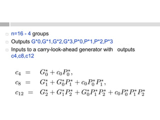  n=16 - 4 groups
 Outputs G*0,G*1,G*2,G*3,P*0,P*1,P*2,P*3
 Inputs to a carry-look-ahead generator with outputs
c4,c8,c12
 