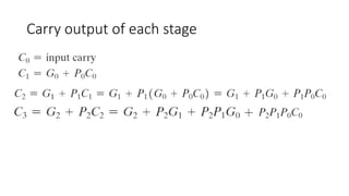 Carry output of each stage
 