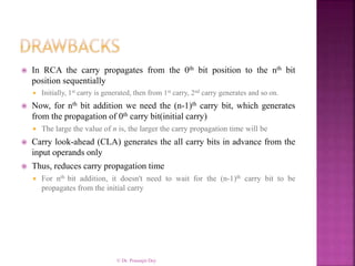 Carry look ahead adder 