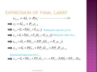 Carry look ahead adder 