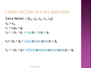 Carry look ahead adder 