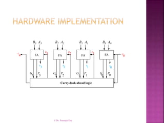 Carry look ahead adder 