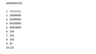 ANSWERS KEY.
1. 11111111
2. 10000000
3. 01000000
4. 00100000
5. 00010000
6. 254
7. 255
8. 250
9. 85
10.125
 