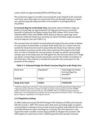 '#%%#$/!8Q,'Q!&*.!&11*#I,9&%.53!_T7??!%#!_F?7??!1.*!;&<7!
RQ.!1*#62'%,#$!4%&<.4!,$!*.24&;5.!'&**3#2%!;&<!5,W.!'3'5.4!6.1.$6!#$!%Q.!9&%.*,&54!
24.67!V$'.!24.6/!%Q.4.!;&<4!&*.!*.24.6!2$%,5!8#*$!#2%!%Q*#2<Q!8&4Q,$<!#*!*.<25&*!
24./!&$6!%Q.$!%31,'&553!6,41#4.6!.,%Q.*!,$!%Q.!5&$6W,55!#*!*.'3'5,$<!W&',5,%3!=,W!
*.'3'5&;5.@7!
N['*+,,-./0'1+$'()&'"#'0Y&'!0/3-'M,&+[!J%&%.8,6./!&59#4%!G?!;,55,#$!4,$<5.!24.!
15&4%,'!'&**3#2%!;&<4!=#*!&11*#I,9&%.53!TAF!;&<4!1.*!1.*4#$@!&*.!'#$429.6!
&$$2&553!,$!"&5,W#*$,&!=J&$!^&%.#!"#2$%3!a,$&5!HK+/!V'%#;.*!G?FGj!Z*..$!",%,.4!
"&5,W#*$,&!^H)/!G?F?j!&$6!"K^N/!G??E@7!N&4.6!#$!%Q,4!1.*!'&1,%&!;&</!*.%&,5!
'24%#9.*4!8,%Q,$!%Q.!J%263!)*.&!'2**.$%53!24.!&;#2%!>T!9,55,#$!4,$<5.!24.!15&4%,'!
'&**3#2%!;&<4!1.*!3.&*!=4..!R&;5.!GDF@7!
RQ.!'24%#9.*!;&4.!#W!*.%&,5.*4!5#'&%.6!8,%Q,$!%Q.!J%263!)*.&!9&3!,$'526.!*.4,6.$%4!
#W!'#992$,%,.4!5#'&%.6!8,%Q,$!#*!#2%4,6.!#W!%Q.!J%263!)*.&!=,7.7/!-,4,%#*4!8Q#!5,-.!
#2%4,6.!%Q.!J%263!)*.&!;2%!%*&-.5!%#!4Q#1!8,%Q,$!%Q.!J%263!)*.&@7!P,O.8,4./!J%263!
)*.&!*.4,6.$%4!9&3!4Q#1!#2%4,6.!#W!%Q.!',%,.4!&$6!%#8$4!%Q&%!'#91*,4.!%Q.!J%263!
)*.&7!K$!#*6.*!%#!.4%,9&%.!%Q.!'2**.$%!$29;.*!#W!4,$<5.!24.!15&4%,'!'&**3#2%!;&<4!
24.6!1.*!3.&*!,$!%Q.!J%263!)*.&/!%Q.!HK+!&115,.4!%Q.!*&%.!6,4'244.6!&;#-.!=TAF!4,$<5.!
24.!15&4%,'!'&**3#2%!;&<4!24.6!1.*!1.*4#$l1.*!3.&*@!%#!%Q.!$29;.*!#W!*.4,6.$%4!,$!
%Q.!J%263!)*.&7!RQ,4!.4%,9&%.!,4!'#$4,6.*.6!*.&4#$&;5.!&$6!'#$4.*-&%,-.!W#*!%Q.!
12*1#4.4!#W!%Q,4!&$&534,47!
6+N%&'@VB''8)0":+0&3'!"#$%&'()&'Q%+)0"4'*+,,-./0'1+$'()&'"#'0Y&'!0/3-'M,&+'
J%263!)*.&! L#125&%,#$p! R#%&5!J,$<5.!U4.!L5&4%,'!
"&**3#2%!N&<4!U4.!
)$$2&553pp!
+.65&$64! C>/BFA! AE/?E?/E?A!
!0/3-'M,&+'6.0+%' bDWEBC' CGWAGAWGAC'
p!"&5,W#*$,&!0.1&*%9.$%!#W!a,$&$'./!c",%3l"#2$%3!L#125&%,#$!&$6![#24,$<!H4%,9&%.4d!=^&3!G?FA@7!
ppN&4.6!#$!&$$2&5!4%&%.8,6.!.4%,9&%.4!#W!4,$<5.!24.!15&4%,'!'&**3#2%!;&<!24.!W*#9!%Q.!"K^N!
=G??E@(!G?!;,55,#$!;&<4!24.6!4%&%.8,6.!1.*!3.&*!="K^N/!G??E@!l!AE/CEB/TCA!1.#15.!4%&%.8,6.!
="&5,W#*$,&e4!'2**.$%!1#125&%,#$!&''#*6,$<!%#!%Q.!J%&%.!0.1&*%9.$%!#W!a,$&$'./!G?FG@!s!TAF!;&<4!1.*!
1.*4#$7!N&<!24.!s!1#125&%,#$!I!TAF!;&<4!1.*!1.*4#$7!
@[C[@'=&$/%+0.,-'!&00"#$'
K$!G??C/!"&5,W#*$,&!.$&'%.6!)N!GSS>!="Q&1%.*!BST/!J%&%2%.4!#W!G??C@!&$6!,%!;.'&9.!
.WW.'%,-.!#$!k253!F/!G??E7!RQ.!4%&%2%.!4%&%.4!%Q&%!4%#*.4!1*#-,6,$<!4,$<5.!24.!15&4%,'!
'&**3#2%!;&<4!%#!'24%#9.*4!924%!1*#-,6.!&%!5.&4%!#$.!15&4%,'!;&<!'#55.'%,#$!;,$!,$!&$!
&''.44,;5.!5#'&%,#$!%#!'#55.'%!24.6!;&<4!W#*!*.'3'5,$<7!RQ.!4%#*.!#1.*&%#*!,4!&54#!
*.X2,*.6!%#!9&O.!*.24&;5.!'&**3#2%!;&<4!&-&,5&;5.!%#!4Q#11.*4!W#*!12*'Q&4.7!)N!
GSS>!&115,.4!%#!*.%&,5!4%#*.4!#W!#-.*!F?/???!4X2&*.!W..%!%Q&%!,$'526.!&!5,'.$4.6!
 