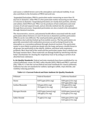 &$6!'&24.4!&!*.66,4Q!;*#8$!'&4%!%#!%Q.!&%9#41Q.*.!&$6!*.62'.6!-,4,;,5,%37!K%!'&$!
&54#!'#$%*,;2%.!%#!%Q.!W#*9&%,#$!#W!L^F?!&$6!&',6!*&,$7!
!J241.$6.6!L&*%,'25&%.47!L^F?!,4!1&*%,'25&%.!9&%%.*!9.&42*,$<!$#!9#*.!%Q&$!F?!
9,'*#$4!,$!6,&9.%.*/!8Q,5.!L^G7T!,4!W,$.!1&*%,'25&%.!9&%%.*!9.&42*,$<!$#!9#*.!%Q&$!
G7T!9,'*#$4!,$!6,&9.%.*7!J241.$6.6!1&*%,'25&%.4!&*.!9#4%53!624%!1&*%,'5.4/!$,%*&%.4!
&$6!425W&%.47!N#%Q!L^F?!&$6!!L^G7T!&*.!;3D1*#62'%4!#W!W2.5!'#9;24%,#$!&$6!8,$6!
.*#4,#$!#W!4#,5!&$6!2$1&-.6!*#&64/!&$6!&*.!6,*.'%53!.9,%%.6!,$%#!%Q.!&%9#41Q.*.!
%Q*#2<Q!%Q.4.!1*#'.44.47!J241.$6.6!1&*%,'25&%.4!&*.!&54#!'*.&%.6!,$!%Q.!&%9#41Q.*.!
%Q*#2<Q!'Q.9,'&5!*.&'%,#$47!
RQ.!'Q&*&'%.*,4%,'4/!4#2*'.4/!&$6!1#%.$%,&5!Q.&5%Q!.WW.'%4!&44#',&%.6!8,%Q!%Q.!49&55!
1&*%,'25&%.4!=%Q#4.!;.%8..$!G7T!&$6!F?!9,'*#$4!,$!6,&9.%.*@!&$6!W,$.!1&*%,'25&%.4!
=L^G7T@!'&$!;.!-.*3!6,WW.*.$%7!RQ.!49&55!1&*%,'25&%.4!<.$.*&553!'#9.!W*#9!
8,$6;5#8$!624%!&$6!624%!O,'O.6!21!W*#9!9#;,5.!4#2*'.47!RQ.!W,$.!1&*%,'25&%.4!&*.!
<.$.*&553!&44#',&%.6!8,%Q!'#9;24%,#$!1*#'.44.4!&4!8.55!&4!;.,$<!W#*9.6!,$!%Q.!
&%9#41Q.*.!&4!&!4.'#$6&*3!1#552%&$%!%Q*#2<Q!'Q.9,'&5!*.&'%,#$47!a,$.!1&*%,'25&%.!
9&%%.*!,4!9#*.!5,O.53!%#!1.$.%*&%.!6..153!,$%#!%Q.!52$<4!&$6!1#4.4!&!Q.&5%Q!%Q*.&%!%#!
&55!<*#214/!;2%!1&*%,'25&*53!%#!%Q.!.56.*53/!'Q,56*.$/!&$6!%Q#4.!8,%Q!*.41,*&%#*3!
1*#;5.947!^#*.!%Q&$!Q&5W!#W!%Q.!49&55!&$6!W,$.!1&*%,'25&%.!9&%%.*!%Q&%!,4!,$Q&5.6!,$%#!
%Q.!52$<4!*.9&,$4!%Q.*.7!RQ.4.!9&%.*,&54!'&$!6&9&<.!Q.&5%Q!;3!,$%.*W.*,$<!8,%Q!%Q.!
;#63e4!9.'Q&$,494!W#*!'5.&*,$<!%Q.!*.41,*&%#*3!%*&'%!#*!;3!&'%,$<!&4!'&**,.*4!#W!&$!
&;4#*;.6!%#I,'!42;4%&$'.7!
N['M",'X/+%"0-'!0+#3+,3)7!a.6.*&5!&$6!4%&%.!4%&$6&*64!Q&-.!;..$!.4%&;5,4Q.6!W#*!4,I!
'*,%.*,&!1#552%&$%4(!#b#$./!"V/!]VG/!425W2*!6,#I,6.!=JVG@/!L^F?/&$6!L^G7T/!&$6!5.&6!
=L;@7!R&;5.!S7FDF!5,4%4!%Q.!'2**.$%!W.6.*&5!&$6!4%&%.!4%&$6&*64!W#*!'*,%.*,&!1#552%&$%47!
"&5,W#*$,&!Q&4!&54#!4.%!4%&$6&*64!W#*!425W&%.4/!Q36*#<.$!425W,6./!-,$35!'Q5#*,6./!&$6!
-,4,;,5,%3D*.62',$<!1&*%,'5.47!
6+N%&'F[BVB'*/,, 'T&3&,+%'+#3'!0+0&'M:N" 'M",'X/+%"0-'!0+#3+,3)'
L#552%&$%! a.6.*&5!J%&$6&*6! "&5,W#*$,&!J%&$6&*6!
!
Vb#$.! ?7?ET!119!=BDQ*!&-<@! ?7?>!119!=FDQ*!&-<@!
?7?E!119!=BDQ*!&-<@!
"&*;#$!^#$#I,6.! >7?!119!=BDQ*!&-<@!
AT7?!119!=FDQ*!&-<@!
!
>7?!119!=BDQ*!&-<@!
G?7?!119!=FDQ*!&-<@!
!
],%*#<.$!0,#I,6.! ?7?TA!119!=&$$2&5!&-<@!
F??!11;!=FDQ*!&-<@!
!
?7?A?!119!=&$$2&5!&-<@!
?7FB!119!=FDQ*!&-<@!
!
J25W2*!0,#I,6.! ET!11;!=FDQ*!&-<@! ?7?S!119!=GSDQ*!&-<@!
?7GT!119!=FDQ*!&-<@!
!
 