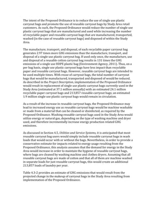 RQ.!,$%.$%!#W!%Q.!L*#1#4.6!V*6,$&$'.!,4!%#!*.62'.!%Q.!24.!#W!4,$<5.!24.!15&4%,'!
'&**3#2%!;&<4!&$6!1*#9#%.!%Q.!24.!#W!*.24&;5.!'&**3#2%!;&<4!;3!J%263!)*.&!*.%&,5!
'24%#9.*47!)4!42'Q/!%Q.!L*#1#4.6!V*6,$&$'.!8#256!*.62'.!%Q.!$29;.*!#W!4,$<5.!24.!
15&4%,'!'&**3#2%!;&<4!%Q&%!&*.!9&$2W&'%2*.6!&$6!24.6!8Q,5.!,$'*.&4,$<!%Q.!$29;.*!
#W!*.'3'5&;5.!1&1.*!&$6!*.24&;5.!'&**3#2%!;&<4!%Q&%!&*.!9&$2W&'%2*.6/!%*&$41#*%.6/!
8&4Q.6!=,$!%Q.!'&4.!#W!*.24&;5.!'&**3#2%!;&<4@!&$6!6,41#4.6!#W!8,%Q,$!%Q.!J%263!
)*.&7!!
!
RQ.!9&$2W&'%2*./!%*&$41#*%/!&$6!6,41#4&5/!#W!.&'Q!*.'3'5&;5.!1&1.*!'&**3#2%!;&<!
<.$.*&%.4!G7>E!%,9.4!9#*.!Z[Z!.9,44,#$4!%Q&$!%Q.!9&$2W&'%2*./!%*&$41#*%/!&$6!
6,41#4&5!#W!&!4,$<5.!24.!15&4%,'!'&**3#2%!;&<7!KW!24.6!#$53!#$'./!%Q.!9&$2W&'%2*./!24.!
&$6!6,41#4&5!#W!&!*.24&;5.!'#%%#$!'&**3#2%!;&<!*.425%4!,$!FAF!%,9.4!%Q.!Z[Z!
.9,44,#$4!#W!&!4,$<5.!24.![0LH!15&4%,'!;&<!=H$-,*#$9.$%!)<.$'3/!G?FF@7!RQ24/!#$!&!
1.*!;&<!;&4,4/!4,$<5.!24.!15&4%,'!'&**3#2%!;&<4!Q&-.!5.44!,91&'%!%Q&$!*.'3'5&;5.!
1&1.*!&$6!*.24&;5.!'&**3#2%!;&<47![#8.-.*/!*.24&;5.!'&**3#2%!;&<4!&*.!,$%.$6.6!%#!
;.!24.6!925%,15.!%,9.47!,%Q!*.24.!#W!'&**3#2%!;&<4/!%Q.!%#%&5!$29;.*!#W!'&**3#2%!
;&<4!%Q&%!8#256!;.!9&$2W&'%2*.6/!%*&$41#*%.6!&$6!6,41#4.6!#W!8#256!;.!*.62'.67!
)4!6.4'*,;.6!,$!%Q.!!"+B#80'9#48"2$02+,/!,915.9.$%&%,#$!#W!%Q.!L*#1#4.6!V*6,$&$'.!
8#256!*.425%!,$!*.15&'.9.$%!#W!4,$<5.!24.!15&4%,'!'&**3#2%!;&<4!'2**.$%53!24.6!,$!%Q.!
J%263!)*.&!=.4%,9&%.6!&%!AE7F!9,55,#$!&$$2&553@!8,%Q!&$!.4%,9&%.6!GS7F!9,55,#$!
*.'3'5&;5.!1&1.*!'&**3#2%!;&<4!&$6!GFA/BTE!*.24&;5.!'&**3#2%!;&<4j!&$!.4%,9&%.6!
F7>!9,55,#$!4,$<5.!24.!15&4%,'!'&**3#2%!;&<4!8#256!*.9&,$!,$!',*'25&%,#$7!
!
)4!&!*.425%!#W!%Q.!,$'*.&4.!,$!*.24&;5.!'&**3#2%!;&<4/!%Q.!L*#1#4.6!V*6,$&$'.!9&3!
5.&6!%#!,$'*.&4.6!.$.*<3!24.!&4!*.24&;5.!'&**3#2%!;&<4!8#256!;.!9&'Q,$.!8&4Q&;5.!
#*!9&6.!W*#9!&!9&%.*,&5!%Q&%!'&$!;.!'5.&$.6!#*!6,4,$W.'%.6/!&4!*.X2,*.6!;3!%Q.!
L*#1#4.6!V*6,$&$'.7!&4Q,$<!*.24&;5.!'&**3#2%!;&<4!24.6!,$!%Q.!J%263!)*.&!8#256!
2%,5,b.!.$.*<3!#*!$&%2*&5!<&4/!6.1.$6,$<!#$!%Q.!%31.!#W!8&4Q,$<!9&'Q,$.!&$6!6*3.*!
24.6/!&$6!%Q.*.W#*.!,$'*.9.$%&553!,$'*.&4.!.$.*<3!1*#62'%,#$!*.5&%.6!Z[Z!
.9,44,#$47!!
!
)4!6,4'244.6!,$!J.'%,#$!S7T/!F02.202#4'%,&'D#"@28#'D)40#:4I',%!,4!&$%,',1&%.6!%Q&%!9#4%!
*.24&;5.!'&**3#2%!;&<!24.*4!8#256!4,9153!,$'526.!*.24&;5.!'&**3#2%!;&<4!,$!8&4Q!
5#&64!%Q&%!8#256!#''2*!8,%Q!#*!8,%Q#2%!%Q.!;&<47!].-.*%Q.5.44/!,$!#*6.*!%#!1*#-,6.!&!
'#$4.*-&%,-.!.4%,9&%.!W#*!,91&'%4!*.5&%.6!%#!.$.*<3!24&<.!*.425%,$<!W*#9!%Q.!
L*#1#4.6!V*6,$&$'./!%Q,4!&$&534,4!&4429.4!%Q&%!%Q.!6.9&$6!W#*!.$.*<3!,$!%Q.!J%263!
)*.&!8#256!,$'*.&4.!,$!#*6.*!%#!9&,$%&,$!%Q.!Q3<,.$.!#W!*.24&;5.!'&**3#2%!;&<4/!
8Q.*.!;&<4!&*.!'5.&$.6!;3!8&4Q,$<!9&'Q,$.!&$6!'5#%Q.4!6*3.*47!)4429,$<!%Q&%!&55!
*.24&;5.!'&**3#2%!;&<4!&*.!9&6.!#W!'#%%#$!&$6!%Q&%!&55!#W!%Q.9!&*.!9&'Q,$.!8&4Q.6!
,$!4.1&*&%.!5#&64!W#*!M24%!*.24&;5.!'&**3#2%!;&<4/!%Q,4!8#256!'*.&%.!&$!&66,%,#$&5!
GFA/BTE!5#&64!#W!5&2$6*3!1.*!3.&*7!
!
R&;5.!S7ADG!1*#-,6.4!&$!.4%,9&%.!#W!Z[Z!.9,44,#$4!%Q&%!8#256!*.425%!W*#9!%Q.!
1*#M.'%.6!'Q&$<.!,$!%Q.!9&O.21!#W!'&**3#2%!;&<4!,$!%Q.!J%263!)*.&!*.425%,$<!W*#9!
,915.9.$%&%,#$!#W!%Q.!L*#1#4.6!V*6,$&$'.7!
!
 