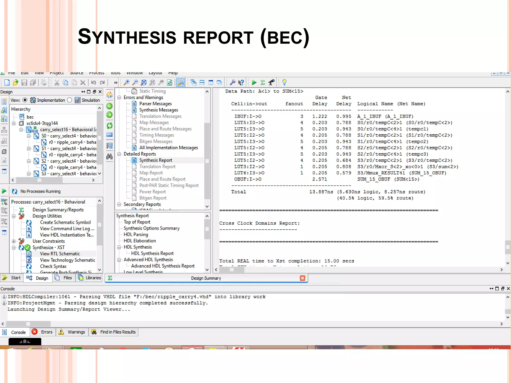 SYNTHESIS REPORT (BEC)
 