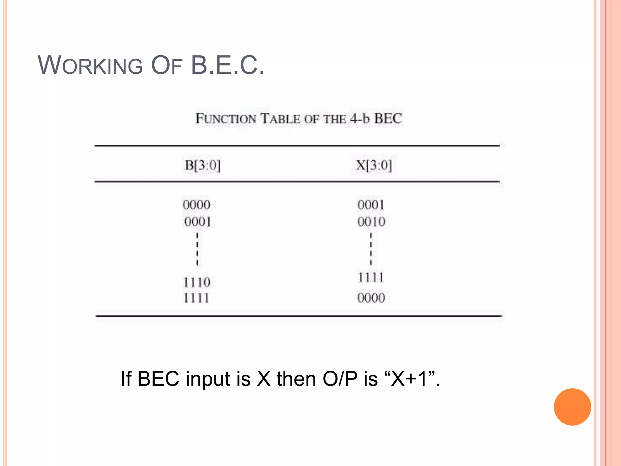 WORKING OF B.E.C.
If BEC input is X then O/P is “X+1”.
 