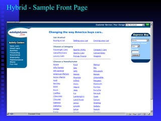 Hybrid - Sample Front Page
 