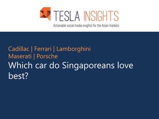 Cadillac | Ferrari | Lamborghini
Maserati | Porsche
Which car do Singaporeans love
best?
 
