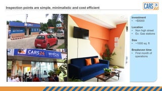 Inspection points are simple, minimalistic and cost efficient
Investment
• <$5000
Location
• Non high street
• Ex. Gas stations
Size
• ~1000 sq. ft
Breakeven time
• First month of
operations
 