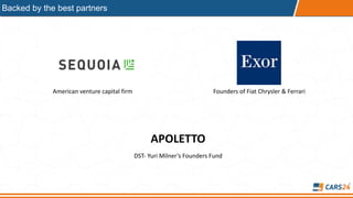 A
Backed by the best partners
Founders of Fiat Chrysler & FerrariAmerican venture capital firm
APOLETTO
DST- Yuri Milner’s Founders Fund
 
