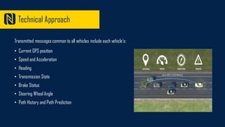 Car Safety Improvement Using Vehicle to Vehicle Communication (1).pdf