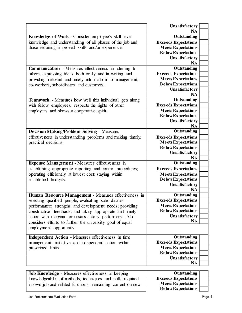 car-sales-executive-perfomance-appraisal-2