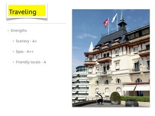 Traveling

• Strengths

   • Scenery - A+

   • Spas - A++

   • Friendly locals - A
 
