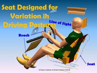 Seat Designed for
  Variation in
Driving Postures
     Reach




                                                                          Seat
             US Patents: #6,840,125, #7,047,831, #7,347,114, #7,797,138
 