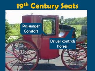 19th   Century Seats

 Passenger
  Comfort

             Driver controls
                 horses!
 