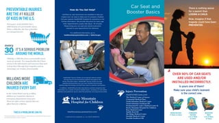 Car Seat and
Booster Basics
Healthoneinjuryprevention.com
© 2008-2013 HCA-HealthONE LLC ALL RIGHTS RESERVED
How do You Get Help?
Certified car seat technicians are available to help you
inspect your car seat to make sure it’s properly installed.
Call your nearest HealthONE Hospital for assistance or for
further information. We provide education for every age
child. Appointments usually take about 30 minutes.
Please bring your car seat and vehicle instruction
manuals to your appointment for reference.
For additional information, go to
healthoneinjuryprevention.com or SaferCar.gov.
HealthONE Trauma Centers are acclaimed referral centers
serving trauma and neurotrama patients throughout the
Rocky Mountain region. HealthONE Trauma Centers provide
experienced physicians you can trust, facilities that provides
leading-edge technology and staff that cares for patients and families.
In addition, HealthONE provides educational outreach programs and
information on a variety of trauma-related topics, including car seat safety,
wheeled and pedestrian sports, adult fall prevention and seasonal activities.
There is nothing worse
for a parent than
losing a child.
Now, imagine if that
tragedy could have been
prevented.
Over 90% of car seats
are used and/or
installed incorrectly.
Is yours one of them?
Make sure your child’s restraint
is the correct one.
REAR FACING
2 Years or more
FORWARD
FACING
2 to 4 Years
or more
BOOSTER
SEAT
4 to 8 Years
or more
 