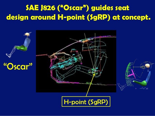 Car seats for comfort at vehicle concept car seating diagram 