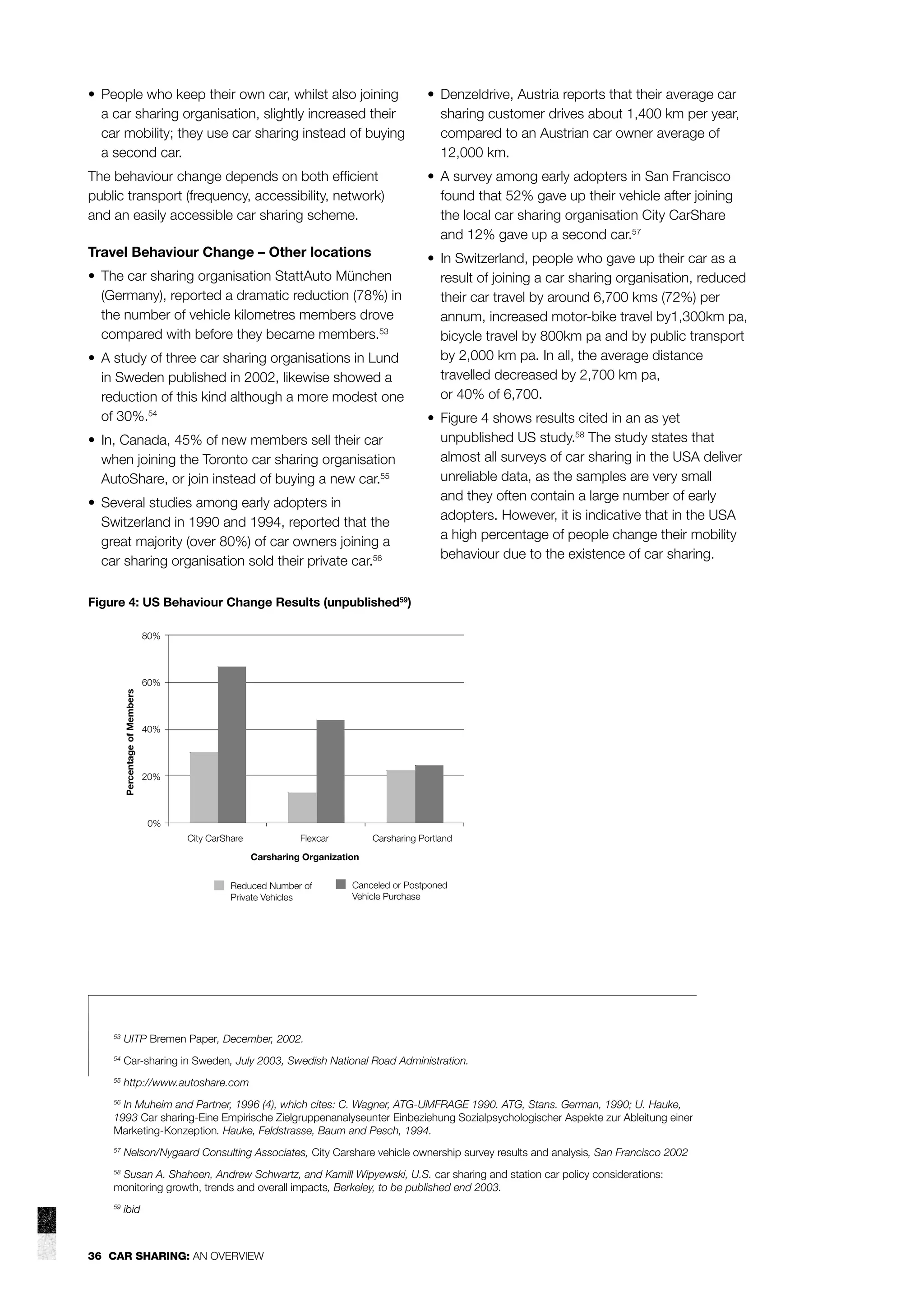 • People who keep their own car, whilst also joining
a car sharing organisation, slightly increased their
car mobility; they use car sharing instead of buying
a second car.

• Denzeldrive, Austria reports that their average car
sharing customer drives about 1,400 km per year,
compared to an Austrian car owner average of
12,000 km.

The behaviour change depends on both efﬁcient
public transport (frequency, accessibility, network)
and an easily accessible car sharing scheme.

• A survey among early adopters in San Francisco
found that 52% gave up their vehicle after joining
the local car sharing organisation City CarShare
and 12% gave up a second car.57

Travel Behaviour Change – Other locations

• In Switzerland, people who gave up their car as a
result of joining a car sharing organisation, reduced
their car travel by around 6,700 kms (72%) per
annum, increased motor-bike travel by1,300km pa,
bicycle travel by 800km pa and by public transport
by 2,000 km pa. In all, the average distance
travelled decreased by 2,700 km pa,
or 40% of 6,700.

• The car sharing organisation StattAuto München
(Germany), reported a dramatic reduction (78%) in
the number of vehicle kilometres members drove
compared with before they became members.53
• A study of three car sharing organisations in Lund
in Sweden published in 2002, likewise showed a
reduction of this kind although a more modest one
of 30%.54
• In, Canada, 45% of new members sell their car
when joining the Toronto car sharing organisation
AutoShare, or join instead of buying a new car.55
• Several studies among early adopters in
Switzerland in 1990 and 1994, reported that the
great majority (over 80%) of car owners joining a
car sharing organisation sold their private car.56

• Figure 4 shows results cited in an as yet
unpublished US study.58 The study states that
almost all surveys of car sharing in the USA deliver
unreliable data, as the samples are very small
and they often contain a large number of early
adopters. However, it is indicative that in the USA
a high percentage of people change their mobility
behaviour due to the existence of car sharing.

Figure 4: US Behaviour Change Results (unpublished59)
80%

Percentage of Members

60%

40%

20%

0%
City CarShare

Flexcar

Carsharing Portland

Carsharing Organization
Reduced Number of
Private Vehicles

Canceled or Postponed
Vehicle Purchase

53

UITP Bremen Paper, December, 2002.

54

Car-sharing in Sweden, July 2003, Swedish National Road Administration.

55

http://www.autoshare.com

In Muheim and Partner, 1996 (4), which cites: C. Wagner, ATG-UMFRAGE 1990. ATG, Stans. German, 1990; U. Hauke,
1993 Car sharing-Eine Empirische Zielgruppenanalyseunter Einbeziehung Sozialpsychologischer Aspekte zur Ableitung einer
Marketing-Konzeption. Hauke, Feldstrasse, Baum and Pesch, 1994.
56

57

Nelson/Nygaard Consulting Associates, City Carshare vehicle ownership survey results and analysis, San Francisco 2002

Susan A. Shaheen, Andrew Schwartz, and Kamill Wipyewski, U.S. car sharing and station car policy considerations:
monitoring growth, trends and overall impacts, Berkeley, to be published end 2003.

58

59

ibid

36 CAR SHARING: AN OVERVIEW

 