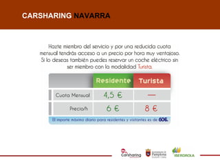 CARSHARING NAVARRA
 