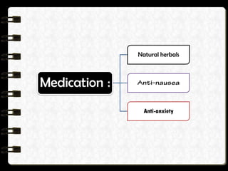 Medication :
Natural herbals
Anti-anxiety
 