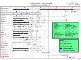 Core Observatory Master Schedule    12/09 MCDR BL Rev: -
 (PPBE 2011 - Core LRD 7/21/2013)       Status as of: 9/30/10




                                                           10
 