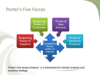 Porter’s Five Forces




 Porter's five forces analysis : is a framework for industry analysis and
 business strategy
 