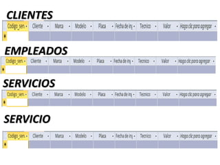 CLIENTES
EMPLEADOS
SERVICIOS
SERVICIO