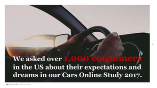 3
AMBITION MADE POSSIBLE
We asked over 1,000 consumers
in the US about their expectations and
dreams in our Cars Online St...