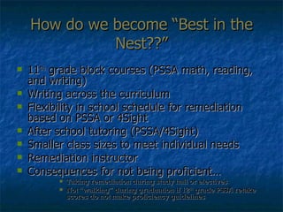 How do we become “Best in the Nest??” 11 th  grade block courses (PSSA math, reading, and writing) Writing across the curriculum  Flexibility in school schedule for remediation based on PSSA or 4Sight After school tutoring (PSSA/4Sight) Smaller class sizes to meet individual needs Remediation instructor Consequences for not being proficient… Taking remediation during study hall or electives Not “walking” during graduation if 12 th  grade PSSA retake scores do not make proficiency guidelines 