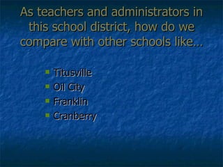 As teachers and administrators in this school district, how do we compare with other schools like… Titusville Oil City Franklin Cranberry 