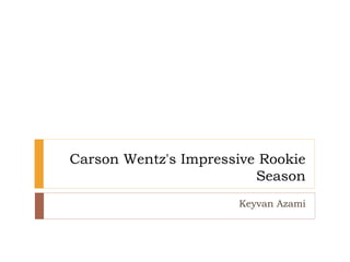 Carson Wentz's Impressive Rookie
Season
Keyvan Azami
 