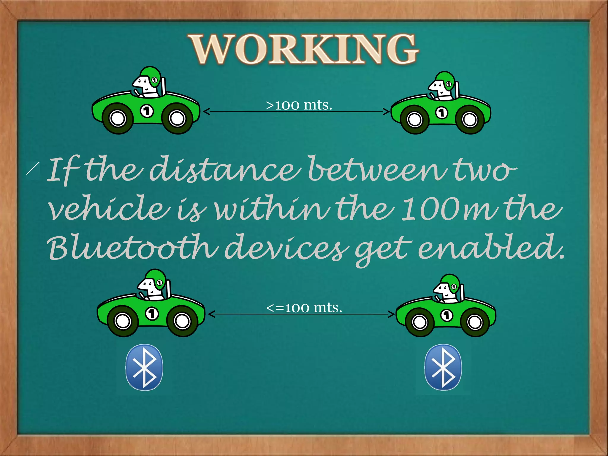 >100 mts.



If the distance between two
vehicle is within the 100m the
Bluetooth devices get enabled.
            <=100 mts.
 